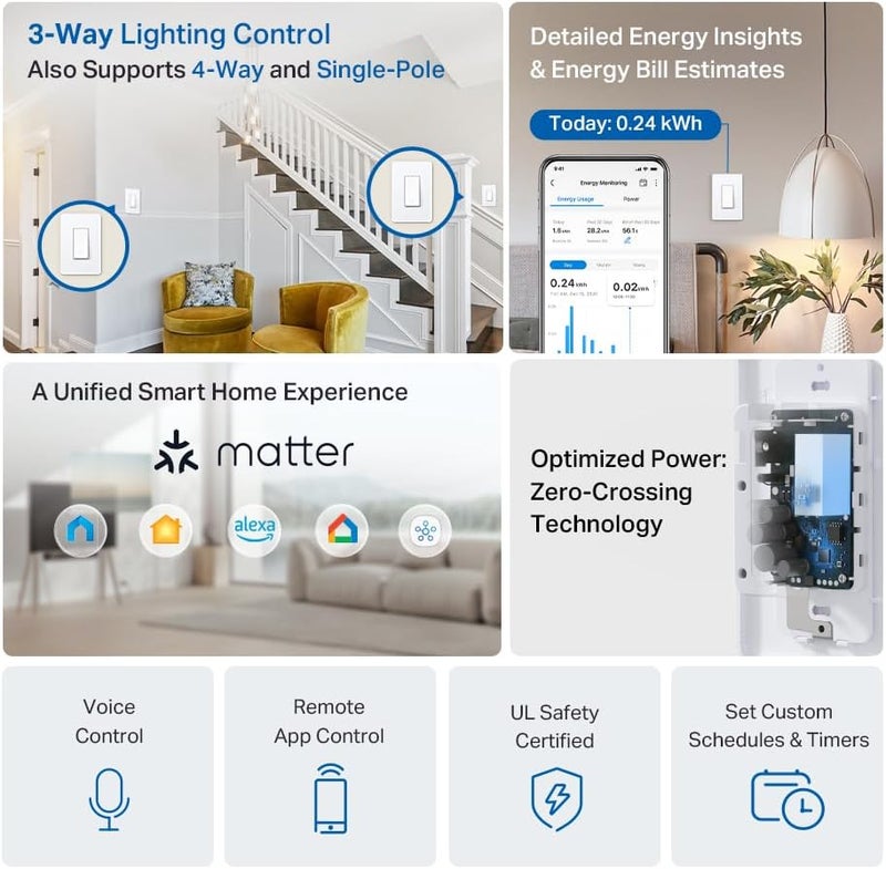 tapo TP-Link Smart Switch, Single-Pole/3-Way/4-Way, Matter Compatible, Energy Monitoring, Neutral Wire Required, Works with Alexa, Siri, Google Home, SmartThings, UL Certified, 2.4GHZ Wi-Fi, S515 - Image 2